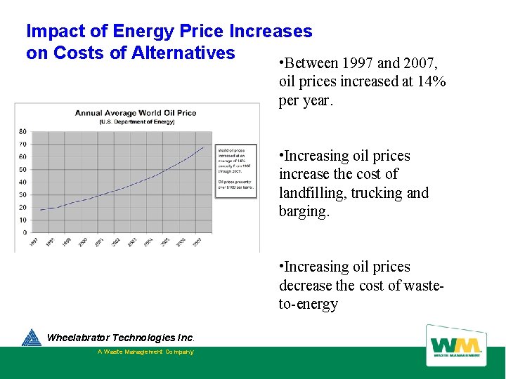 Impact of Energy Price Increases on Costs of Alternatives • Between 1997 and 2007, Impact of Energy Price Increases on Costs of Alternatives • Between 1997 and 2007,
