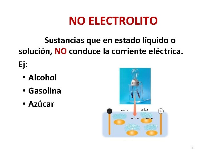 NO ELECTROLITO Sustancias que en estado líquido o solución, NO conduce la corriente eléctrica.