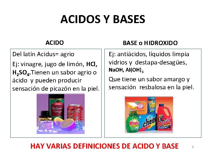 ACIDOS Y BASES ACIDO BASE o HIDROXIDO Del latín Acidus= agrio Ej: vinagre, jugo