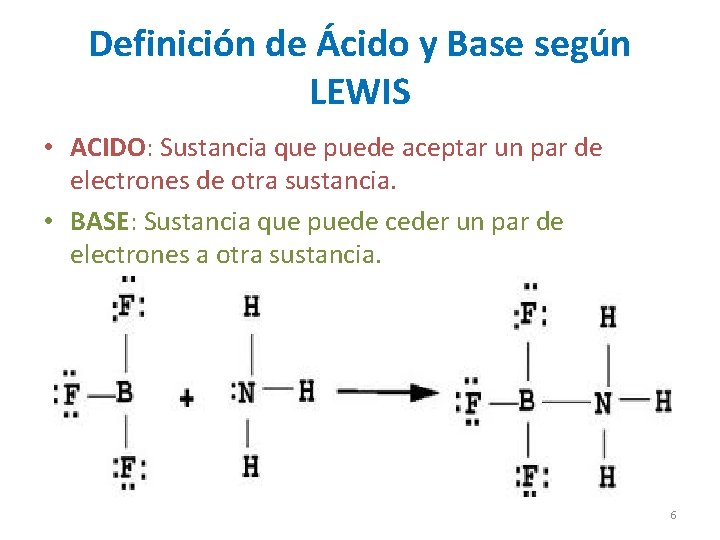 Definición de Ácido y Base según LEWIS • ACIDO: Sustancia que puede aceptar un