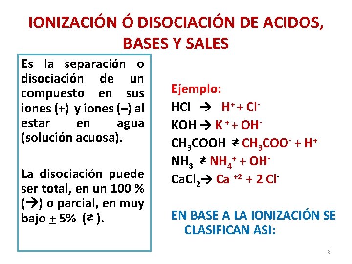 IONIZACIÓN Ó DISOCIACIÓN DE ACIDOS, BASES Y SALES Es la separación o disociación de