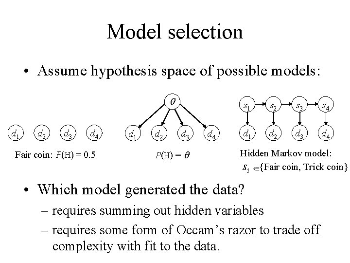 Model selection • Assume hypothesis space of possible models: q d 1 d 2