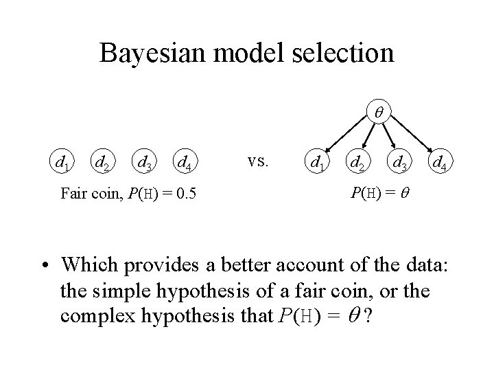 Bayesian model selection q d 1 d 2 d 3 d 4 Fair coin,