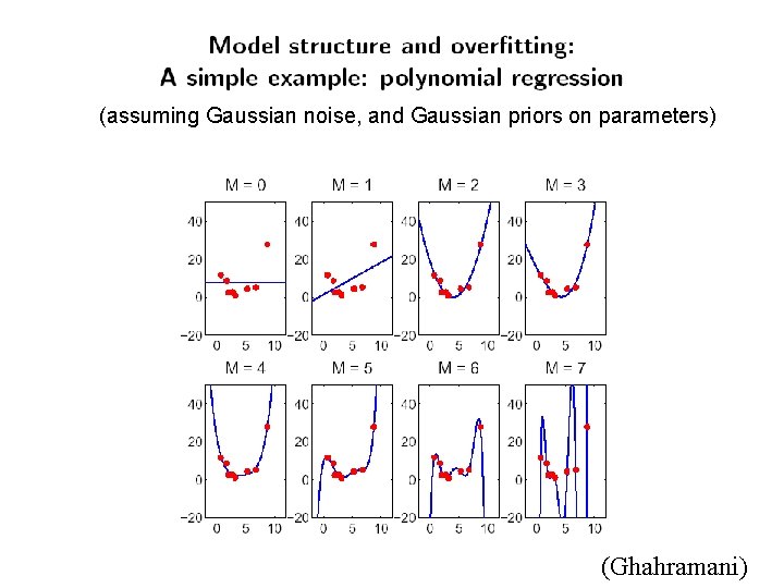 (assuming Gaussian noise, and Gaussian priors on parameters) (Ghahramani) 