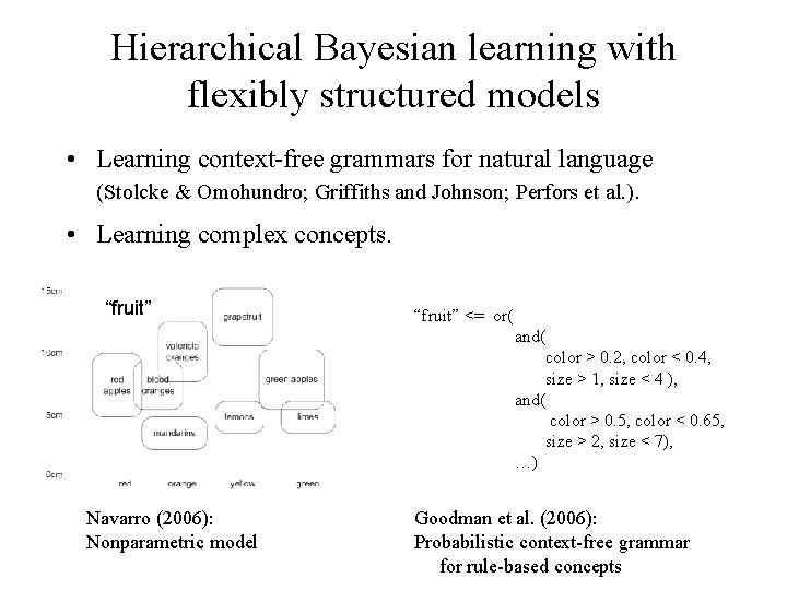 Hierarchical Bayesian learning with flexibly structured models • Learning context-free grammars for natural language