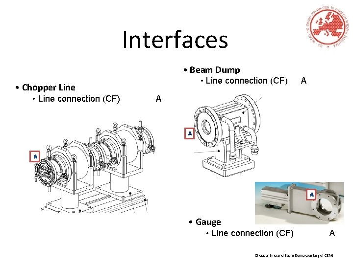 Interfaces • Beam Dump • Line connection (CF) • Chopper Line • Line connection