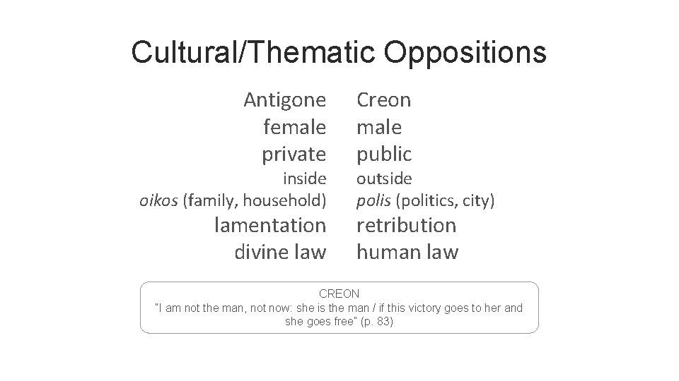 Cultural/Thematic Oppositions Antigone female private inside oikos (family, household) lamentation divine law Creon male