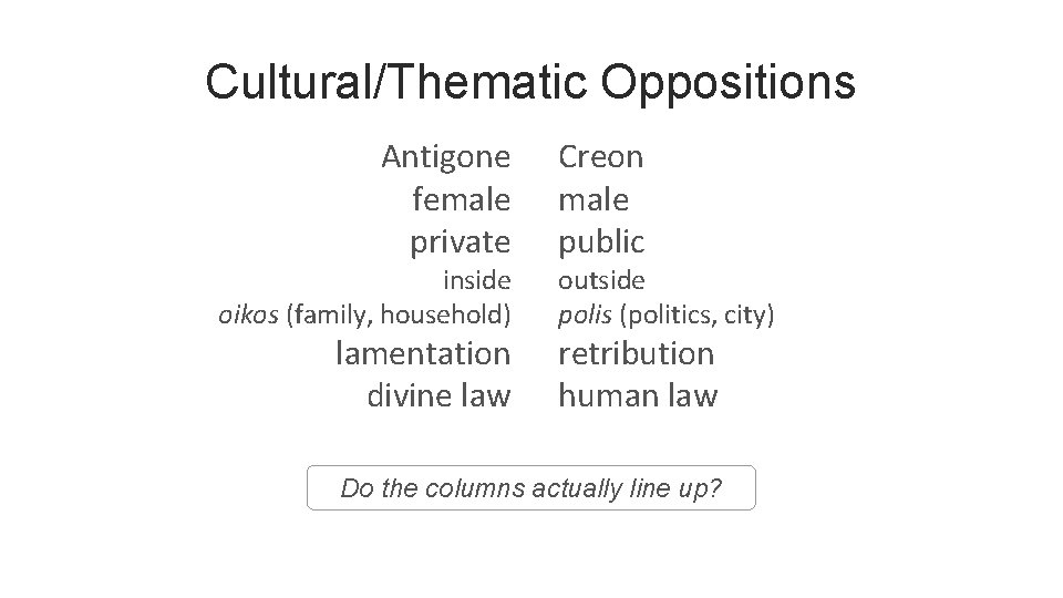 Cultural/Thematic Oppositions Antigone female private inside oikos (family, household) lamentation divine law Creon male