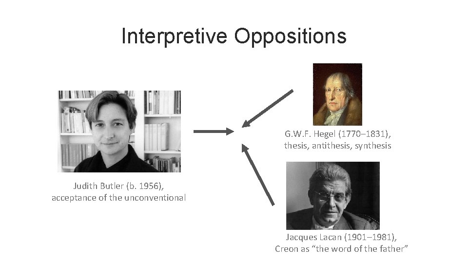 Interpretive Oppositions G. W. F. Hegel (1770– 1831), thesis, antithesis, synthesis Judith Butler (b.