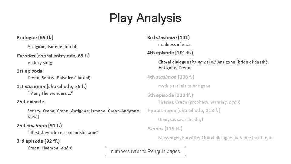 Play Analysis Prologue (59 ff. ) 3 rd stasimon (101) madness of erōs Antigone,