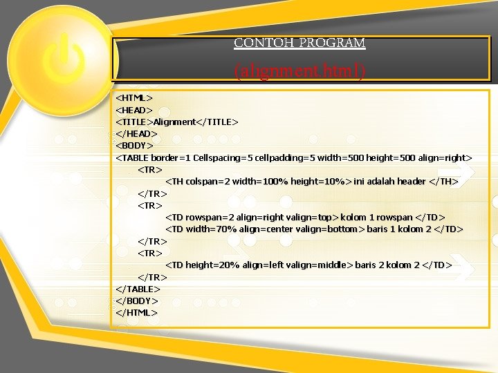 CONTOH PROGRAM (alignment. html) <HTML> <HEAD> <TITLE>Alignment</TITLE> </HEAD> <BODY> <TABLE border=1 Cellspacing=5 cellpadding=5 width=500