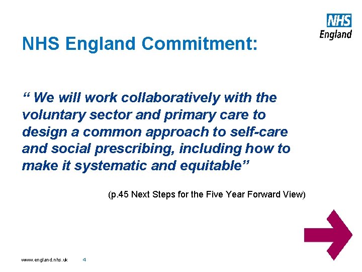 NHS England Commitment: “ We will work collaboratively with the voluntary sector and primary