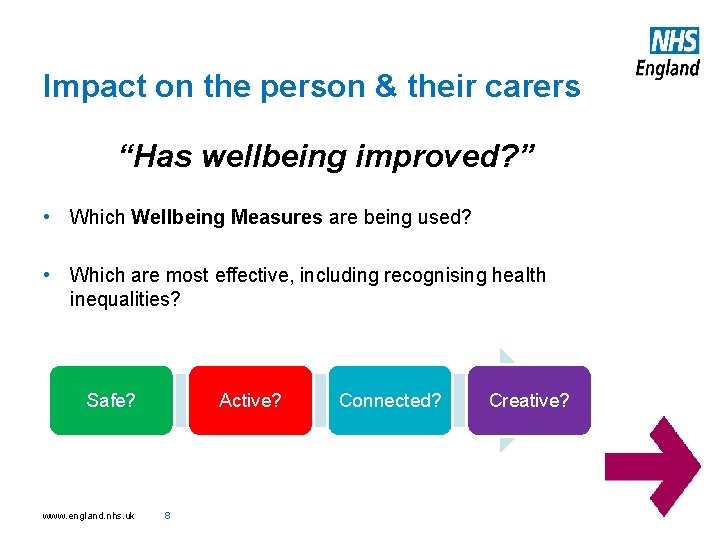 Impact on the person & their carers “Has wellbeing improved? ” • Which Wellbeing