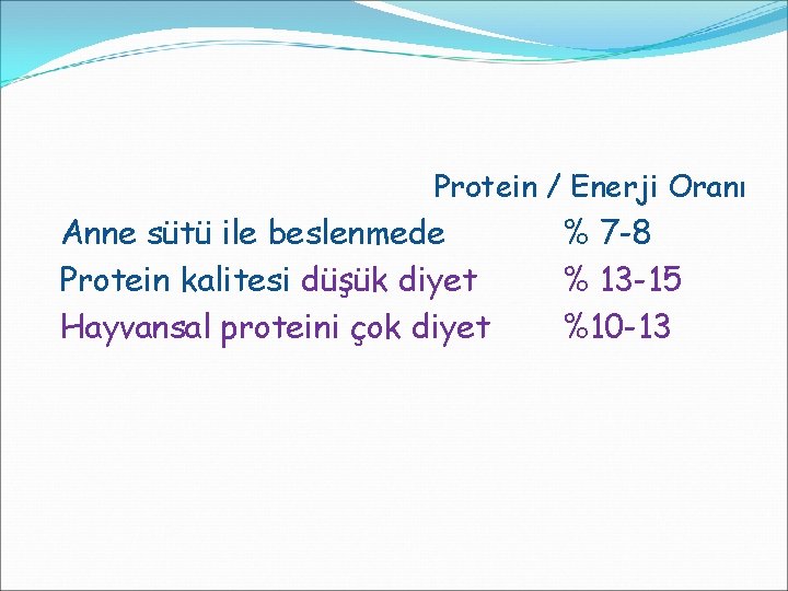 Protein / Enerji Oranı Anne sütü ile beslenmede Protein kalitesi düşük diyet Hayvansal proteini