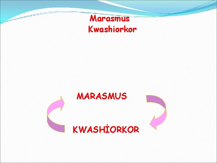  Marasmus Kwashiorkor MARASMUS KWASHİORKOR 