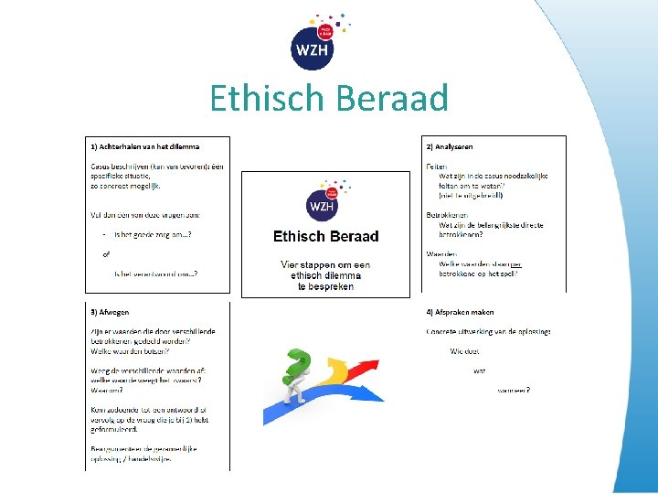 Ethisch Beraad 