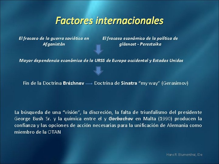 Factores internacionales El fracaso de la guerra soviética en Afganistán El fracaso económico de