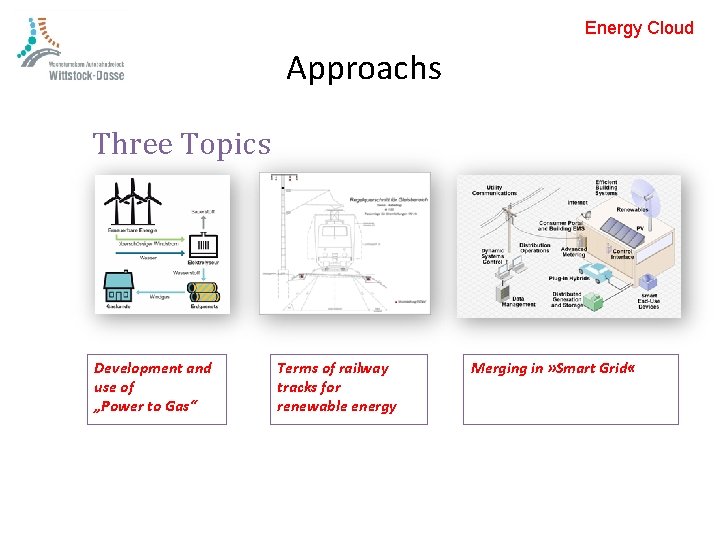 Energy Cloud Approachs Three Topics Development and use of „Power to Gas“ Terms of