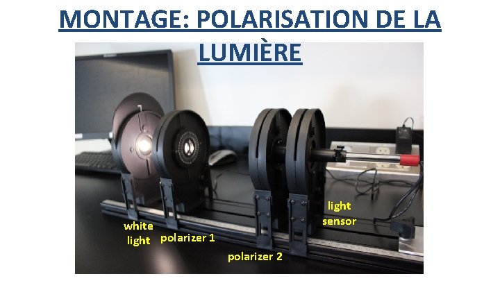 MONTAGE: POLARISATION DE LA LUMIÈRE light sensor white light polarizer 1 polarizer 2 
