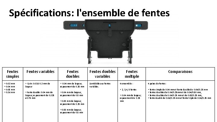 Spécifications: l'ensemble de fentes Fentes simples • 0. 02 mm • 0. 04 mm