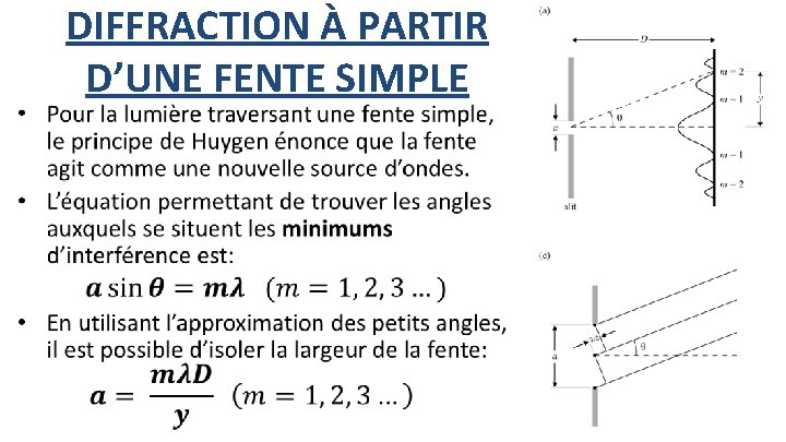  • DIFFRACTION À PARTIR D’UNE FENTE SIMPLE 