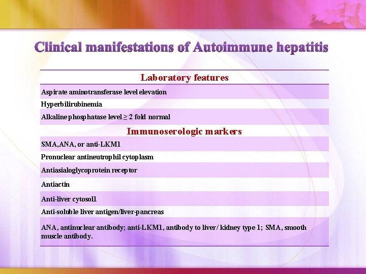 Clinical manifestations of Autoimmune hepatitis Laboratory features Aspirate aminotransferase level elevation Hyperbilirubinemia Alkaline phosphatase