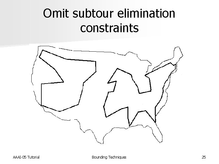 Omit subtour elimination constraints AAAI-05 Tutorial Bounding Techniques 25 