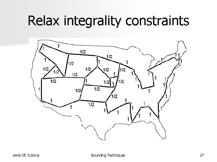 Relax integrality constraints AAAI-05 Tutorial Bounding Techniques 27 