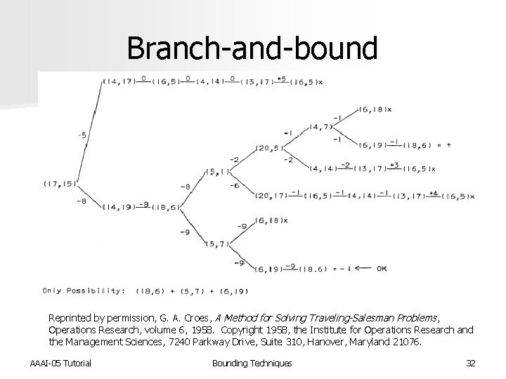 Branch-and-bound Reprinted by permission, G. A. Croes, A Method for Solving Traveling-Salesman Problems, Operations