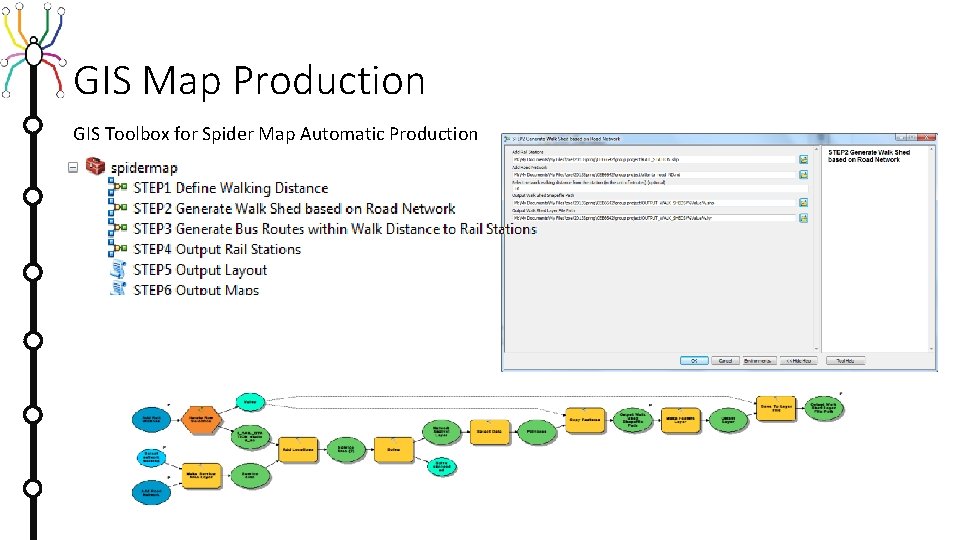 GIS Map Production GIS Toolbox for Spider Map Automatic Production 
