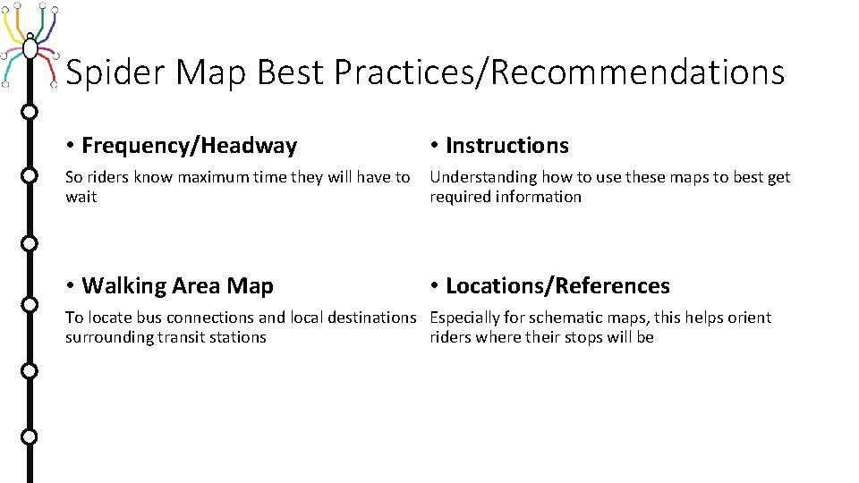 Spider Map Best Practices/Recommendations • Frequency/Headway • Instructions So riders know maximum time they