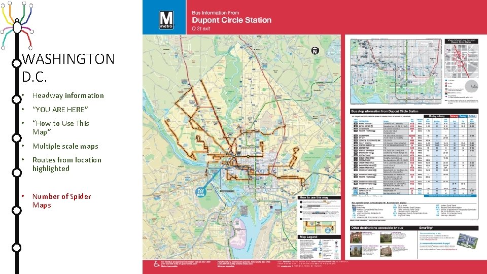 WASHINGTON D. C. • Headway information • “YOU ARE HERE” • “How to Use