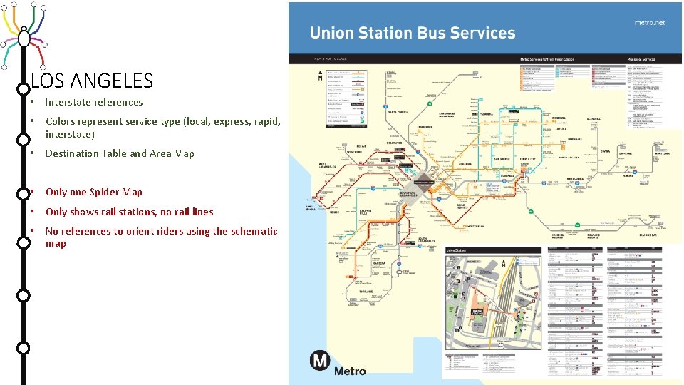 LOS ANGELES • Interstate references • Colors represent service type (local, express, rapid, interstate)