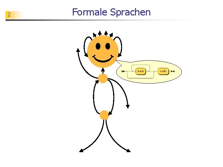 2 Formale Sprachen 