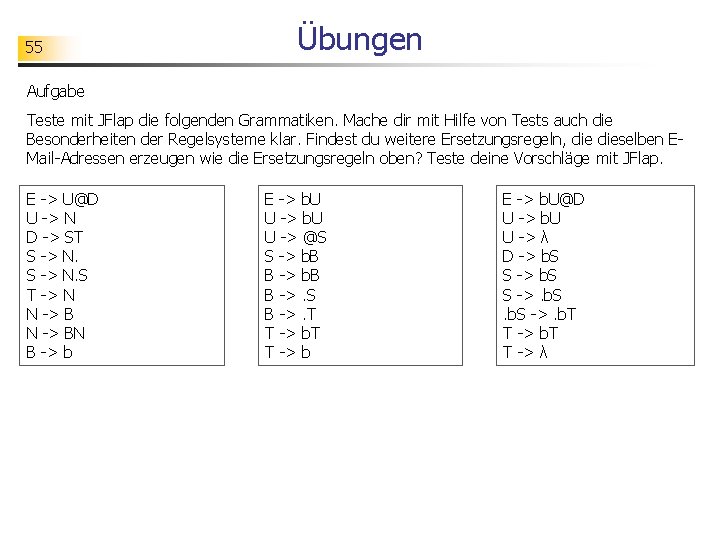 55 Übungen Aufgabe Teste mit JFlap die folgenden Grammatiken. Mache dir mit Hilfe von