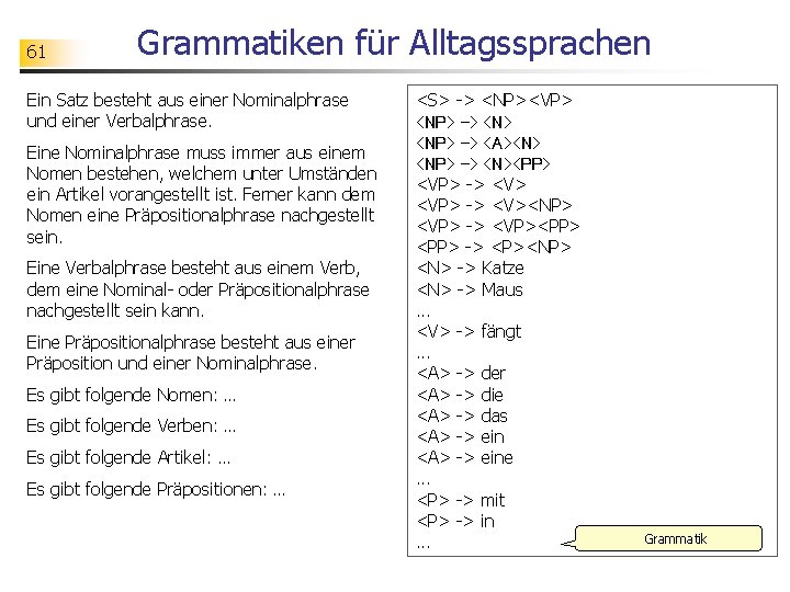 61 Grammatiken für Alltagssprachen Ein Satz besteht aus einer Nominalphrase und einer Verbalphrase. Eine