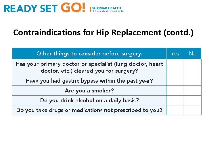 Contraindications for Hip Replacement (contd. ) 