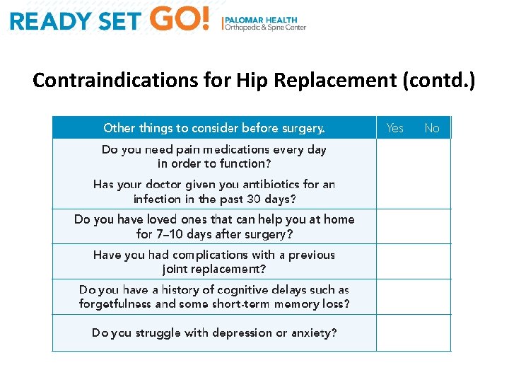 Contraindications for Hip Replacement (contd. ) 