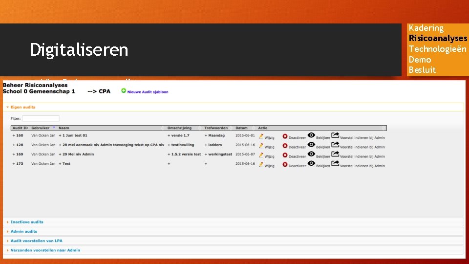 Digitaliseren • Vb. Beheren audits Kadering Risicoanalyses Technologieën Demo Besluit 