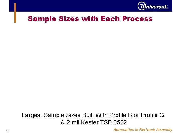 Sample Sizes with Each Process Largest Sample Sizes Built With Profile B or Profile