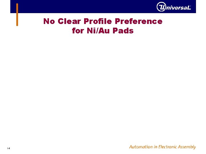No Clear Profile Preference for Ni/Au Pads 14 