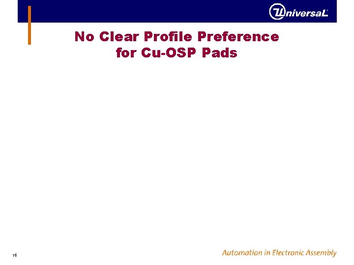 No Clear Profile Preference for Cu-OSP Pads 15 