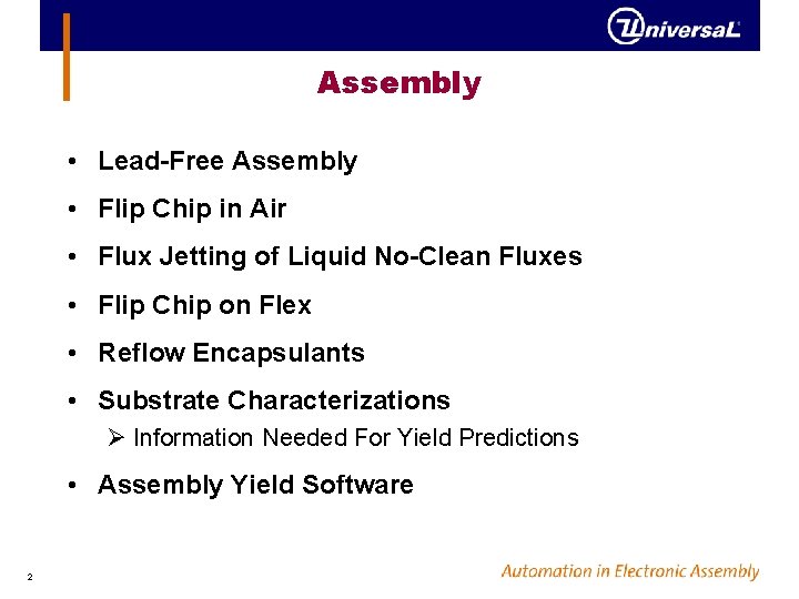 Assembly • Lead-Free Assembly • Flip Chip in Air • Flux Jetting of Liquid