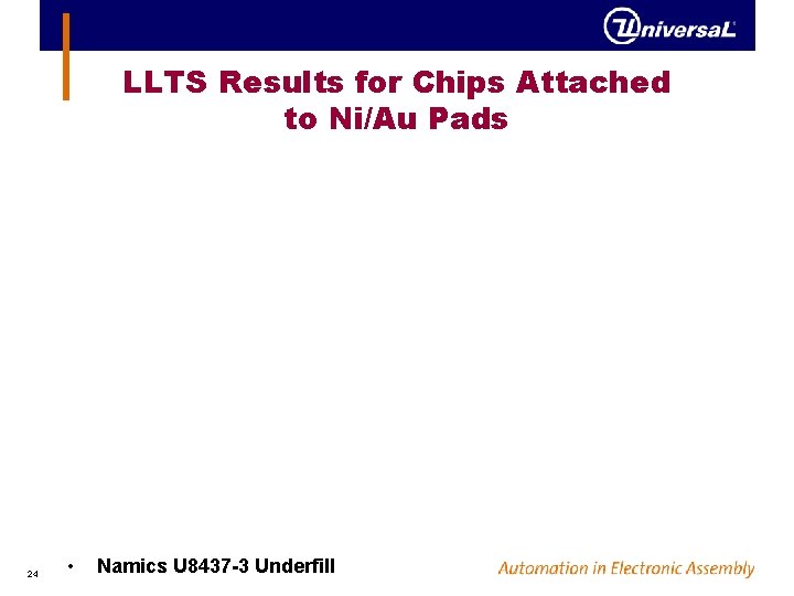 LLTS Results for Chips Attached to Ni/Au Pads 24 • Namics U 8437 -3