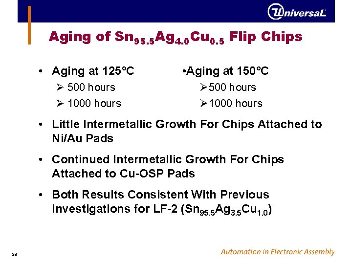 Aging of Sn 95. 5 Ag 4. 0 Cu 0. 5 Flip Chips •