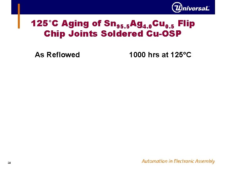 125°C Aging of Sn 95. 5 Ag 4. 0 Cu 0. 5 Flip Chip