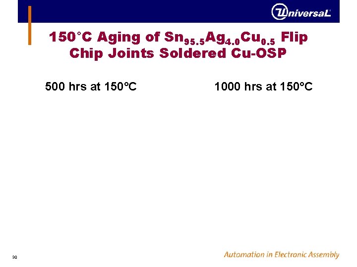 150°C Aging of Sn 95. 5 Ag 4. 0 Cu 0. 5 Flip Chip