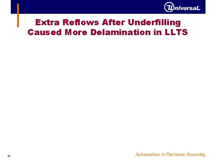 Extra Reflows After Underfilling Caused More Delamination in LLTS 36 