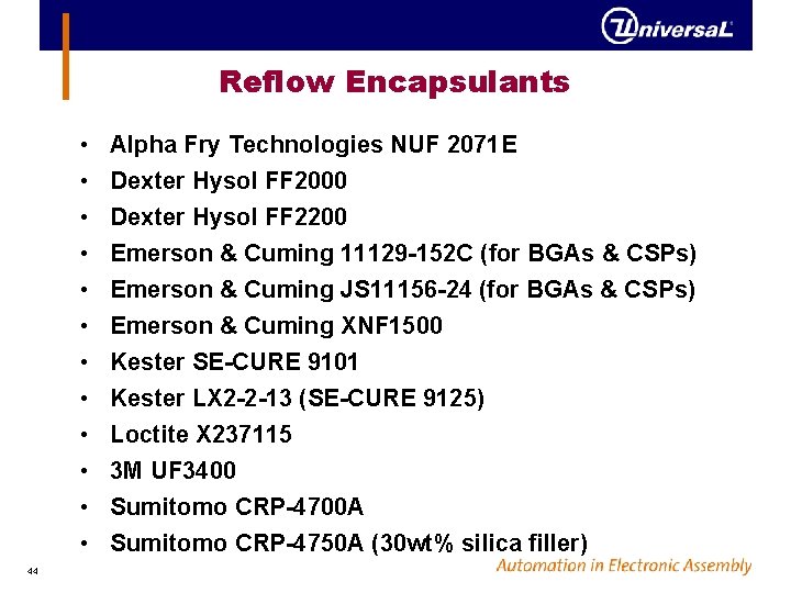 Reflow Encapsulants • • • 44 Alpha Fry Technologies NUF 2071 E Dexter Hysol