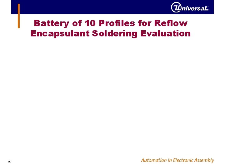 Battery of 10 Profiles for Reflow Encapsulant Soldering Evaluation 45 